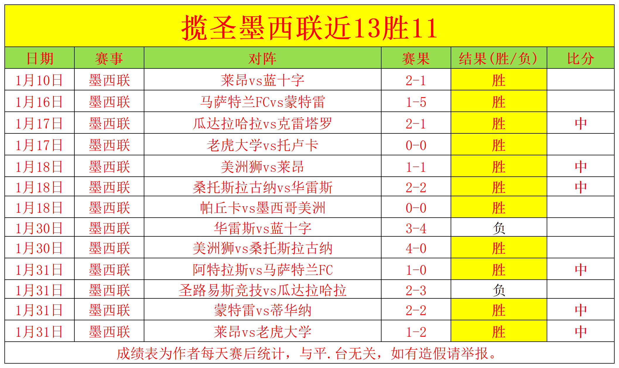 勒沃库森客,场力争胜利,多特蒙德状,博彩投注,体育投注,在线博彩,体育博彩,投注平台,体育投注赔率,实时赛事投注