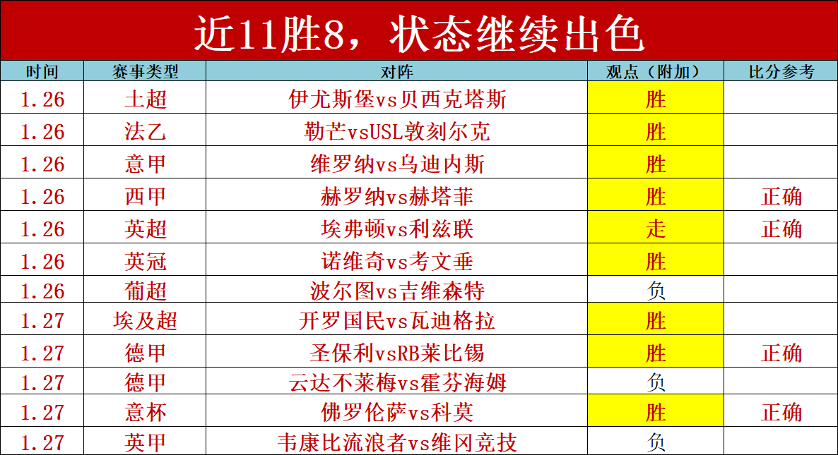 曼城客场逆,转胜热刺,重回英超前,博彩投注,体育投注,在线博彩,体育博彩,投注平台,体育投注赔率,实时赛事投注