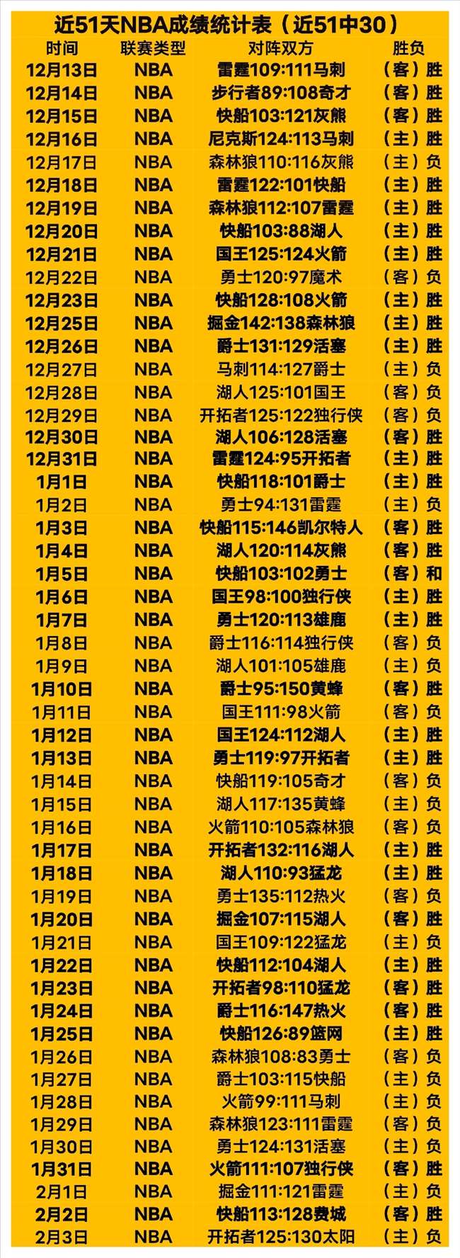 国青,沙足,国足一月连,博彩投注,体育投注,在线博彩,体育博彩,投注平台,体育投注赔率,实时赛事投注