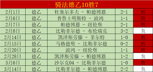 泰山客场逆,袭梅州客家,逆转再谱不,博彩投注,体育投注,在线博彩,体育博彩,投注平台,体育投注赔率,实时赛事投注