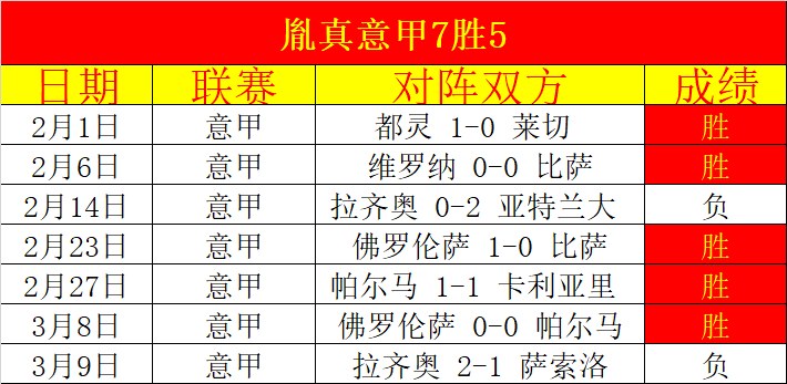 郑钦文剖析,萨巴伦卡,数字失利背,博彩投注,体育投注,在线博彩,体育博彩,投注平台,体育投注赔率,实时赛事投注