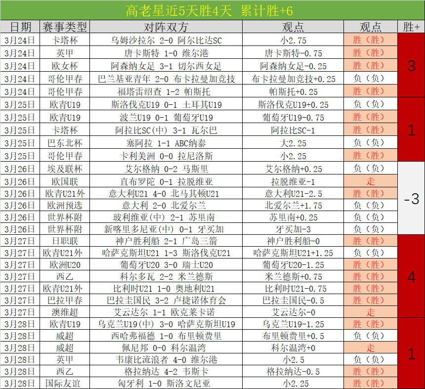 萨巴伦卡迈,阿密公开赛,女子单打历,博彩投注,体育投注,在线博彩,体育博彩,投注平台,体育投注赔率,实时赛事投注