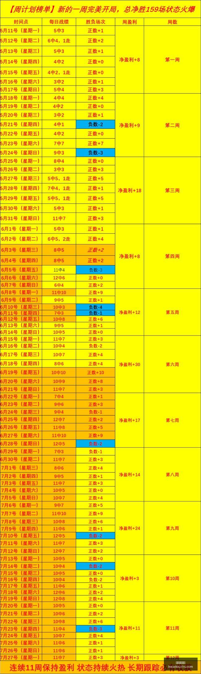 体育博彩投,注体育投注,突发变动引,博彩投注,体育投注,在线博彩,体育博彩,投注平台,体育投注赔率,实时赛事投注