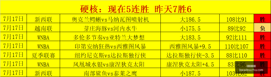 阿森纳引援,新方向,无需前锋,博彩投注,体育投注,在线博彩,体育博彩,投注平台,体育投注赔率,实时赛事投注