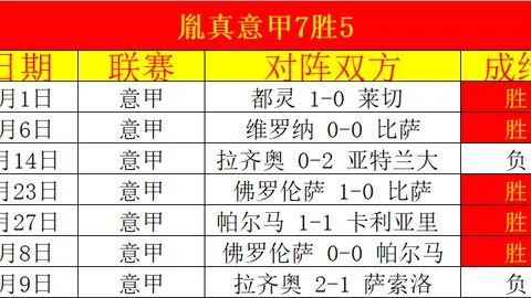 郑钦文剖析萨巴伦卡：数字失利背后，心态波动影响竞技表现
