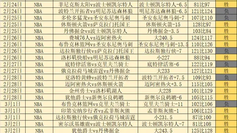 双色球2026025期闾丘思涵预测推荐