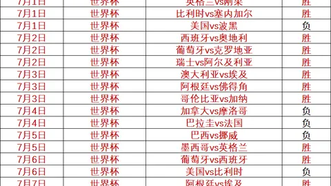 体育博彩投注体育投注突发变动引发关注