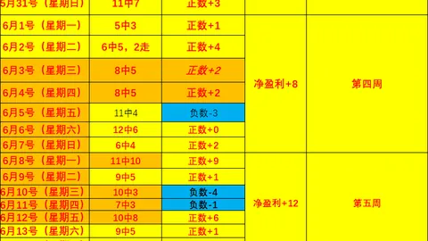 2026风向解析：班菲尔德味道指南