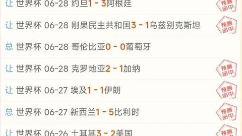 美股早间洞察：道指期货攀升032，埃森哲预市涨幅超16避雷指南